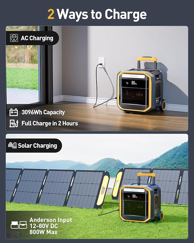 VTOMAN FlashSpeed Pro 3600 Portable Power Station, 3600W 3096Wh Solar Generator - Image 2