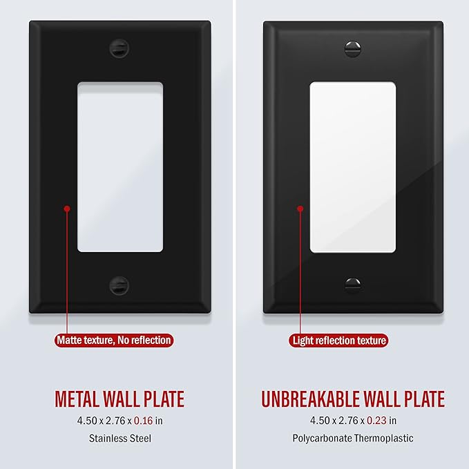 ENERLITES Decorator Switch Metal Wall Plate, Outlet Cover, Corrosion Resistant - Image 5