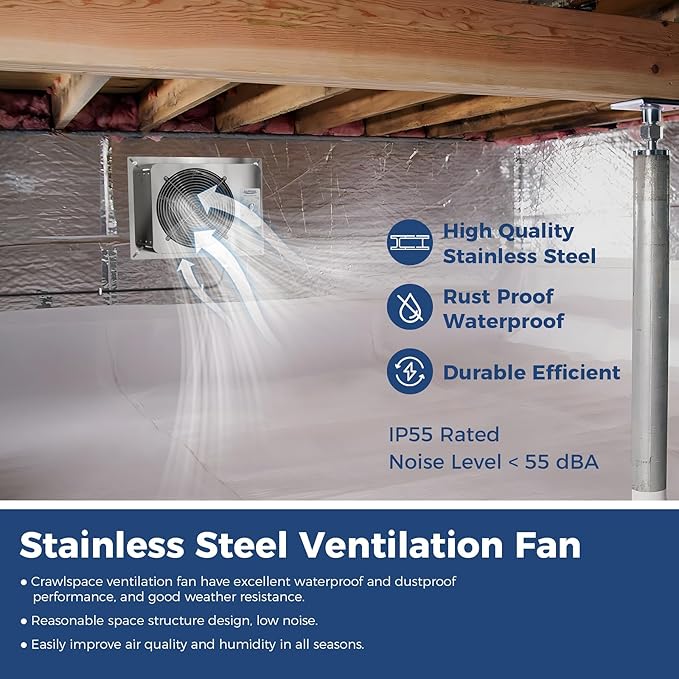 ALORAIR 780CFM Crawlspace Ventilation Fan - Image 2
