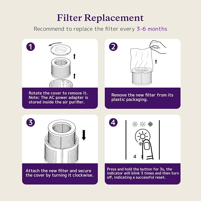 AROEVE Air Purifiers for Bedroom Home, 3 Layer Filter for Smoke Pollen - Image 7
