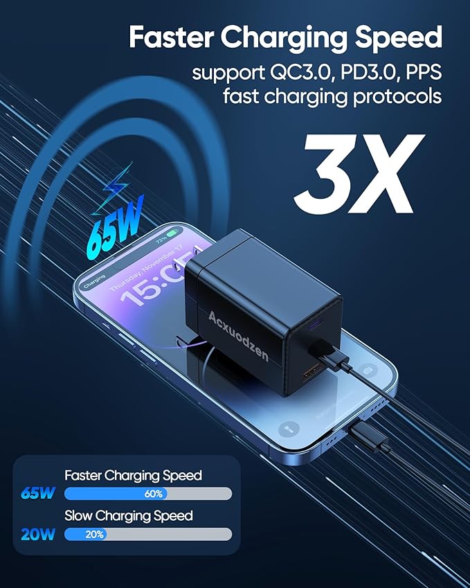 USB C Charger Block 160W, 3-Port GaN Super Fast Charger, Dual 65W Type C - Image 4