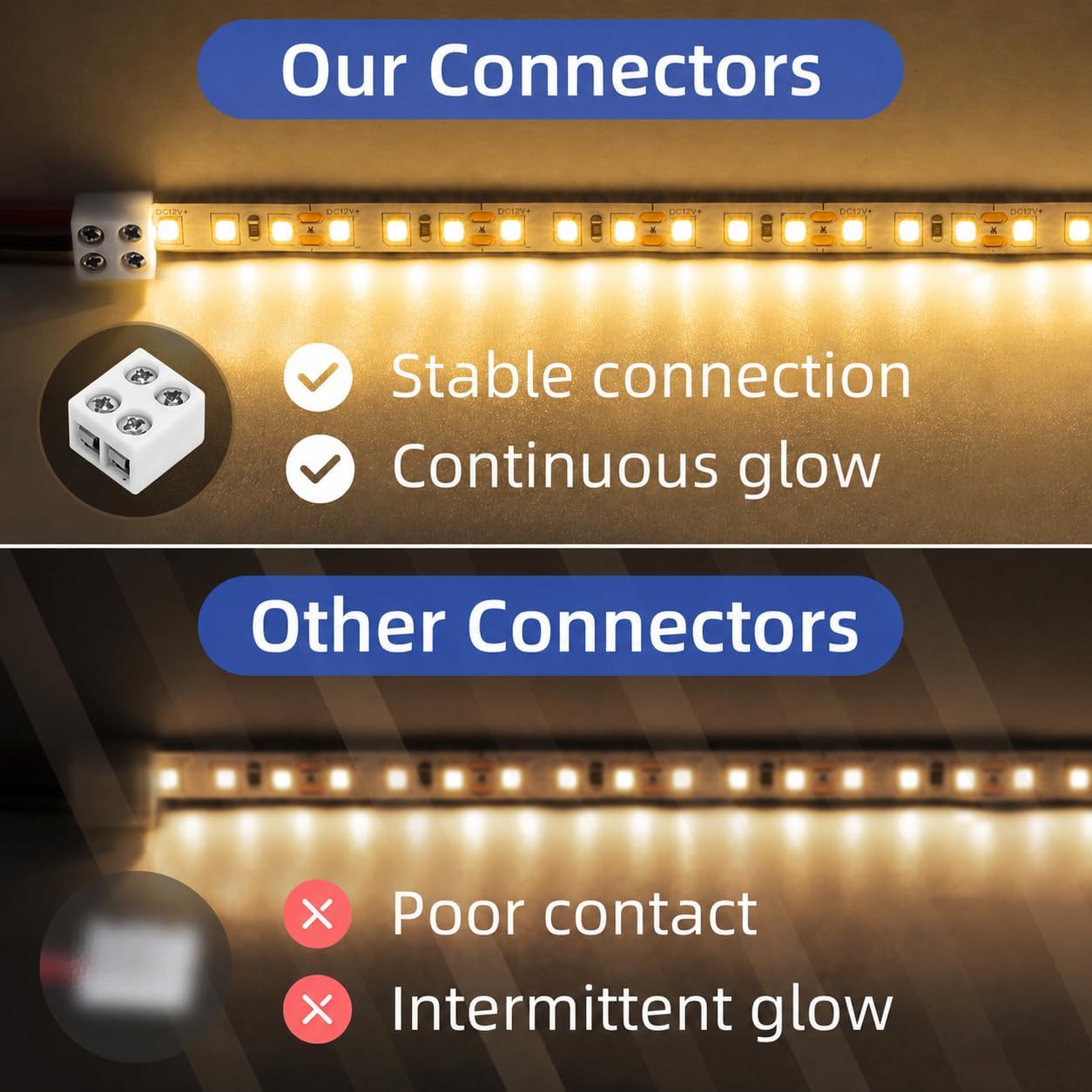25 Pack 2 Pin 8mm LED Strip Connectors, Solderless Screw Terminal LED Light Strip Connectors with Adhesive Pads, Wire to Strip Connector for 5V 12V 24V