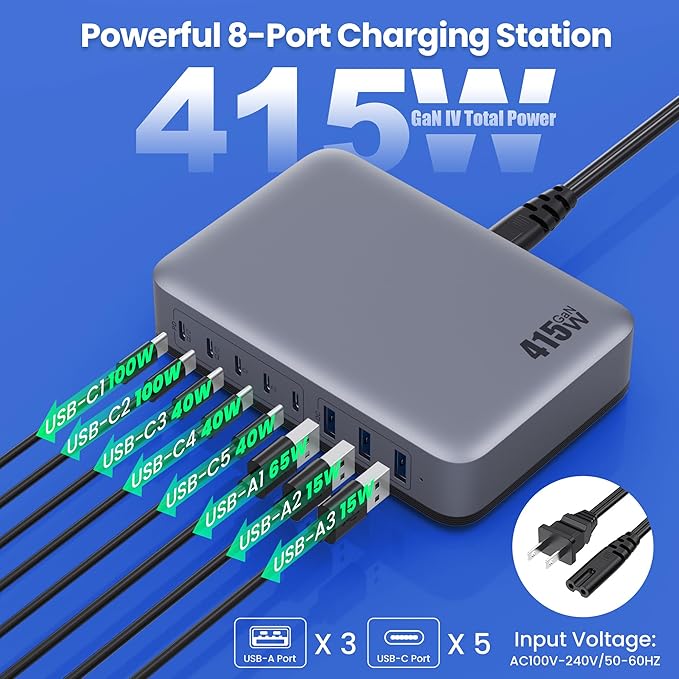 USB C Charger 415W USB C Charger Block, 8-Ports GaN IV Fast Charging Station Hub - Image 4