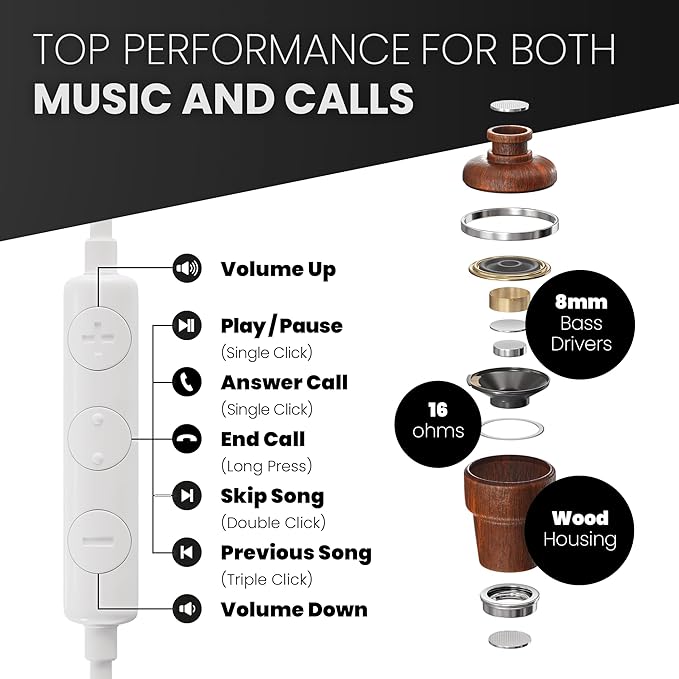 Symphonized iPhone Earphones Wired Deep Bass Sound, 3D Sound, Microphone Volume - Image 3