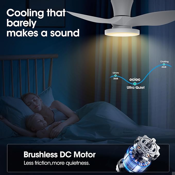 ocioc Quiet Ceiling Fan with LED Light DC motor 32 inch Large Air Volume Remote - Image 3