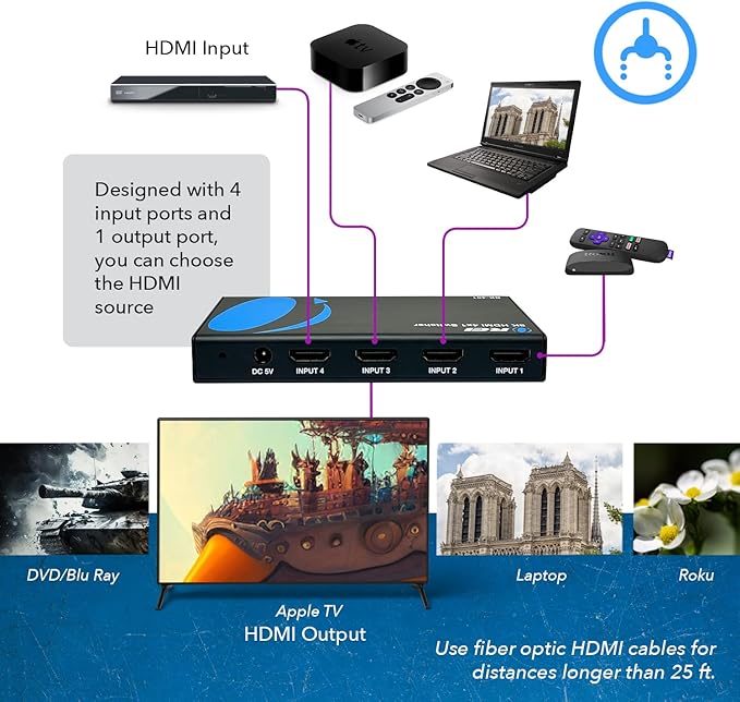 OREI 8K 4x1 HDMI 2.1 Switch 4K @ 120hz Switcher 4 in 1 Out, Support HDR - Image 3