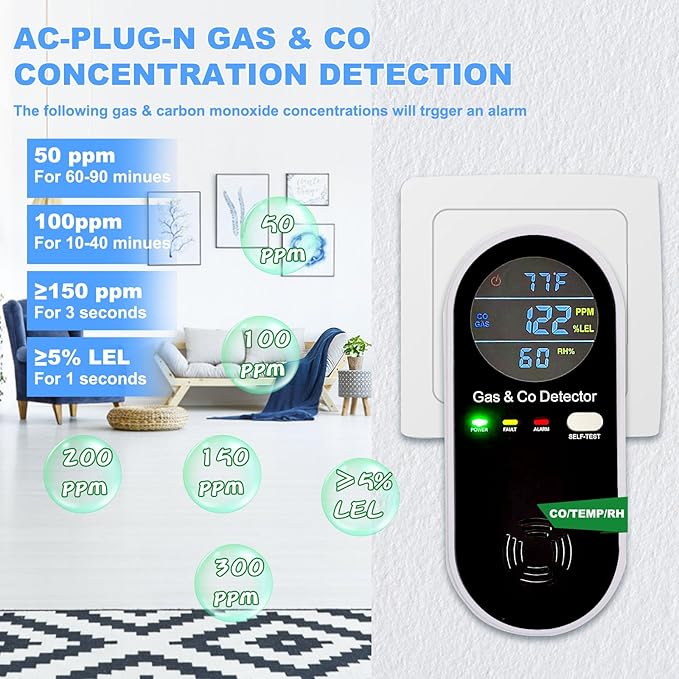 Combustible Gas & Carbon Monoxide Detector 4-in-1 Alarm - Image 6