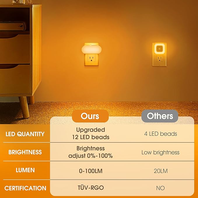 DORESshop Amber Night Light, Auto On/Off, 0-100 LM Adjustable Brightness - Image 5