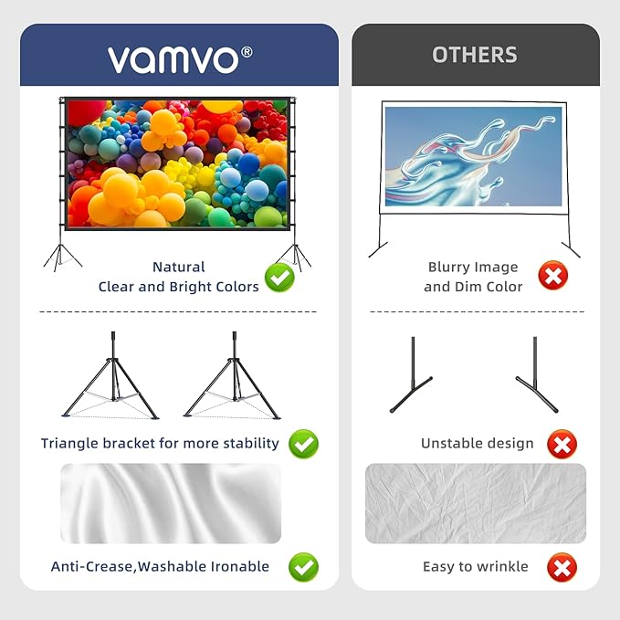 Projector Screen Outdoor, Vamvo Projector Screen - Image 4