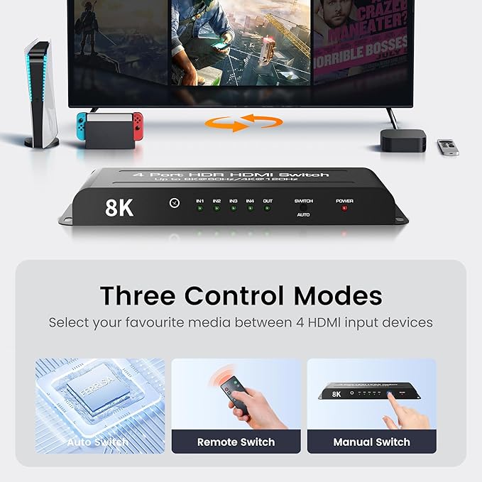 8K HDMI 2.1 Switch 4 in 1 Out, FERRISA 4K@120Hz HDMI Switcher Selector 4 Port - Image 5