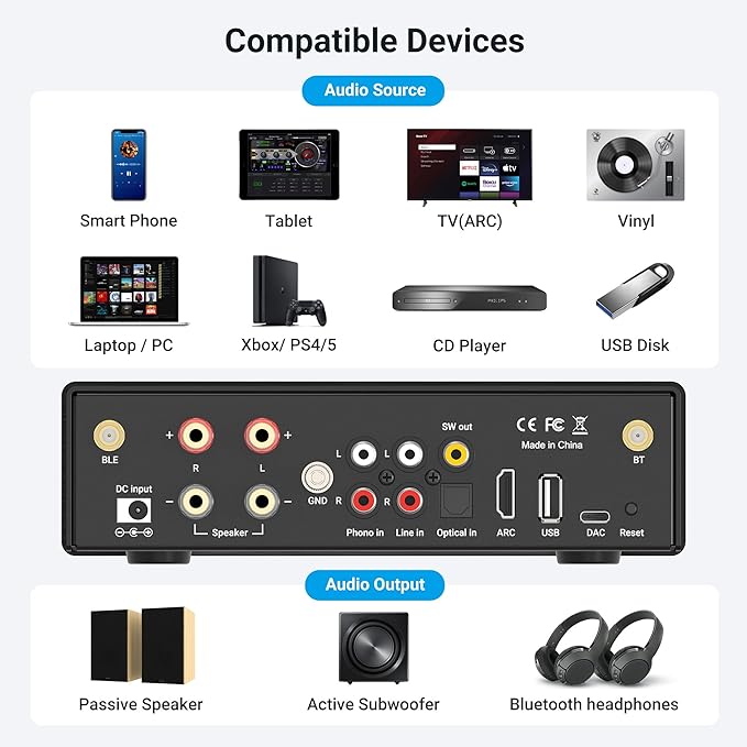 Arylic B50 2 Channel Bluetooth Amplifier - Image 3