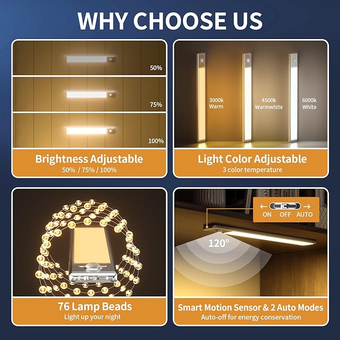 Under Cabinet Lights, 76 LED Operated Motion Sensor Light Indoor, 1500mAh USB - Image 2