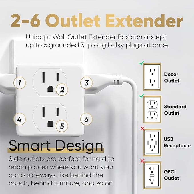 Multi Plug Outlet Splitter, Unidapt Multiple Outlets Extender Adapter - Image 2