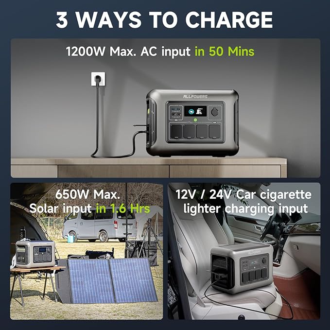 ALLPOWERS R1500 LITE Portable Power Station, 1056Wh LiFePO4 Battery Backup w/ 4 - Image 9