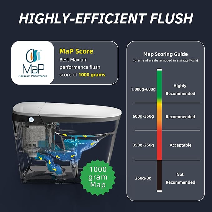 WOODBRIDGE Smart Toilet with Auto Open/Close, 1000g MaP Flush Score, Foam Shield - Image 6