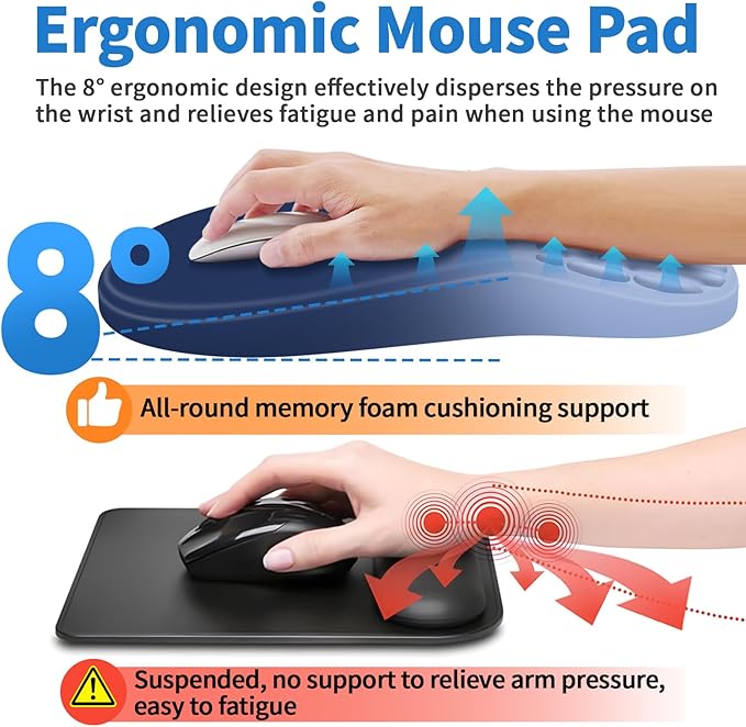 YIWEI Ergonomic Mouse Pad with Wrist Rest - Image 4