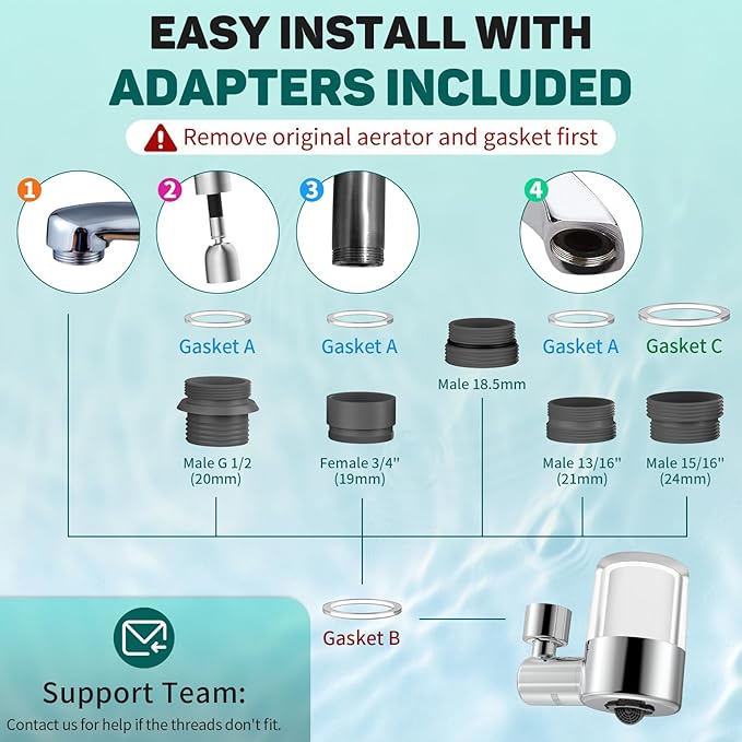 CECEFIN Sink Faucet-Mounted Water Filters - Image 8