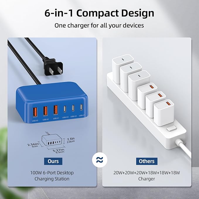 USB C Charger Block, 100W GaN 6 Port PD USB C QC USB A Wall Charger Adapter - Image 4