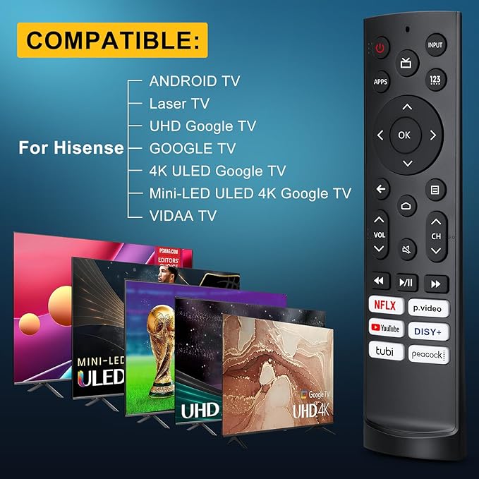 Replacement-for-Hisense-TV-Remote, Universal - Image 2