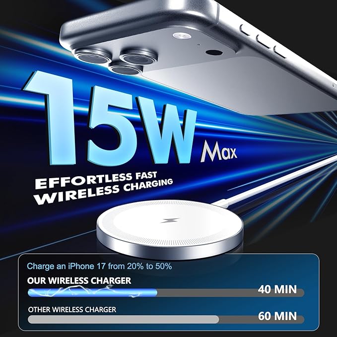 3Pack Magnetic Wireless Charging Pad: 15W Fast Qi Wireless Charger - Image 3
