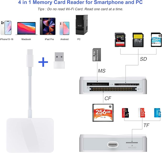 SD Card Reader, 4 in 1 USB C to SD/TF/CF/MS Card Reader - Image 2