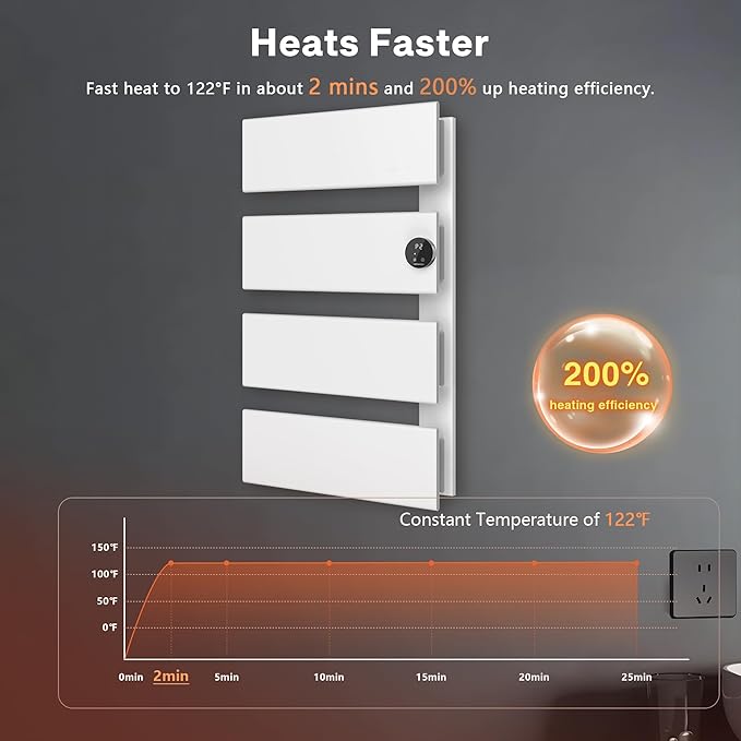K&KALONZO Electric Towel Warmer, 18.35" W x 31" H Wall-Mounted Towel Heater - Image 2