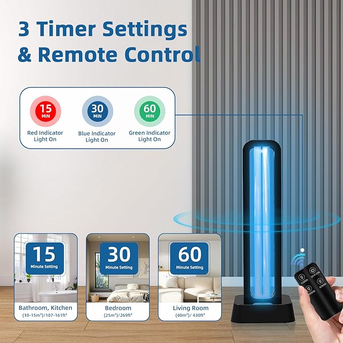 Zyntieu 39W UV Light Sanitizer - Image 3