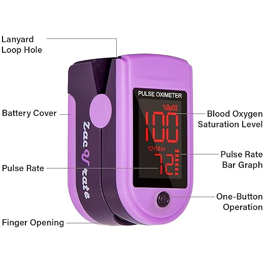 Zacurate Pro Series 500DL Fingertip Pulse Oximeter Blood Oxygen Saturation - Image 2