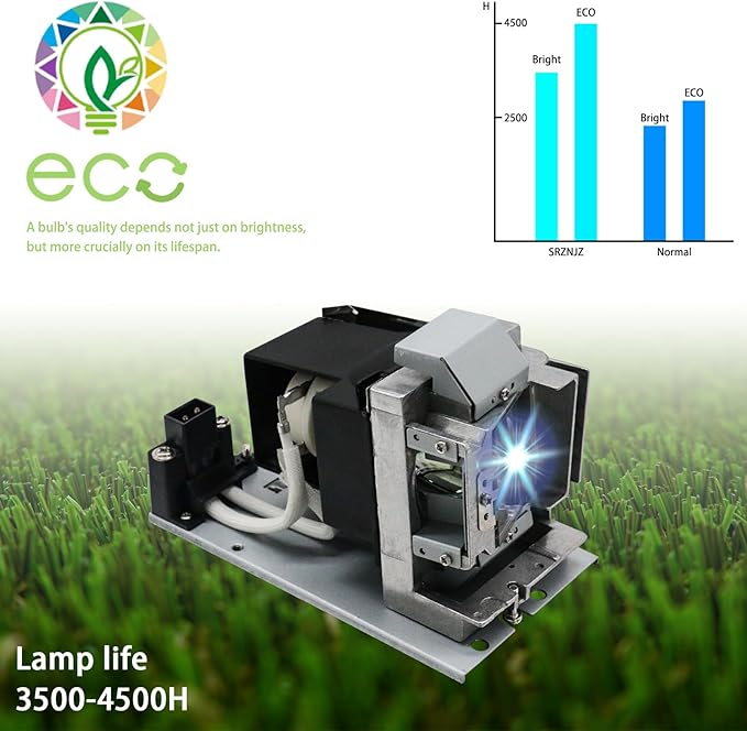 SRZNJZ 5811117901-SVV 5811117488-SVV Original Replacement Projector Lamp Bulb - Image 2