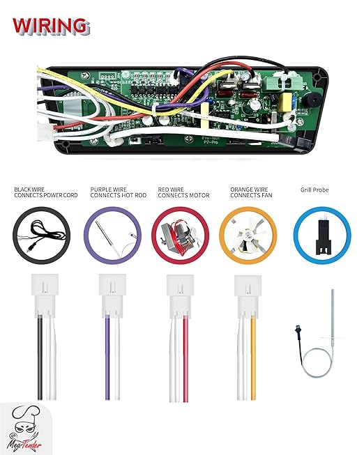 PID Trapezoidal Multifunctional Control Board Replacement - Image 9