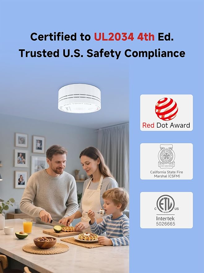 Heiman Carbon Monoxide Detector, Nano-Sized Portable CO Alarm Battery Powered - Image 2