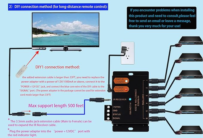 ENSIGEAR IR Repeater Kit, ir Repeater System, IR Remote Control Extender - Image 3