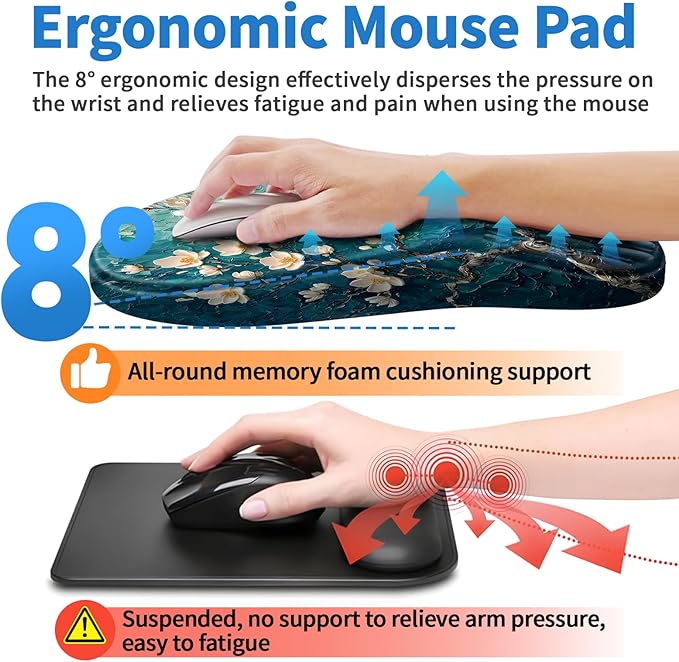 YIWEI Ergonomic Mouse Pad with Wrist Rest - Image 4