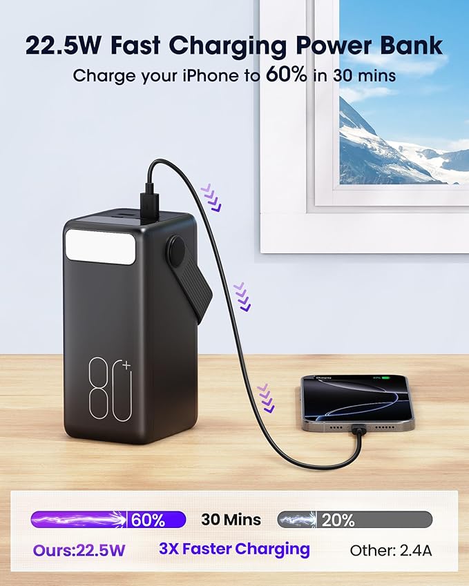 Portable Charger 80000mAh Power Bank, 22.5W Fast Charging USB C Battery Pack - Image 3