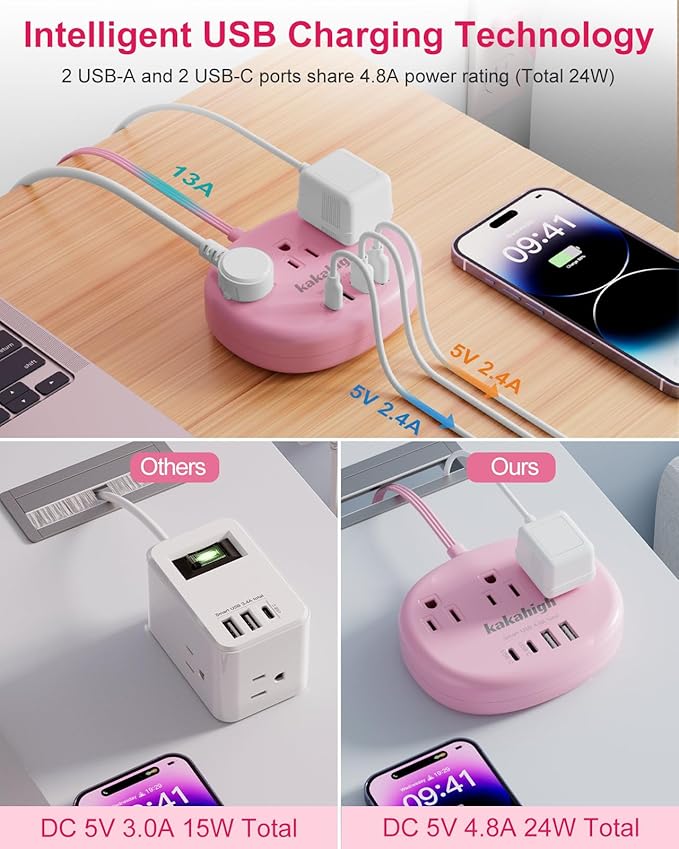 Pink Extension Cord - 10 FT Flat Extension Cord - Image 5