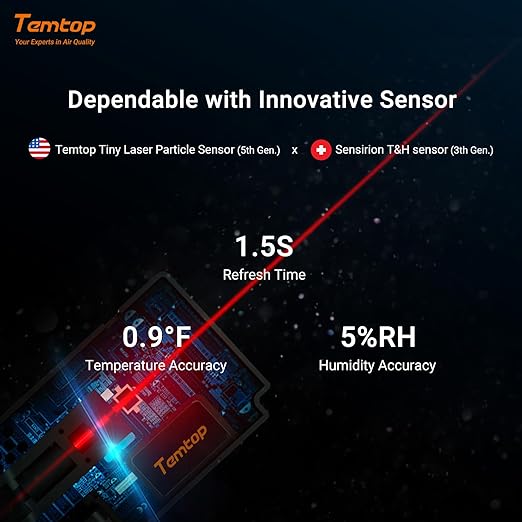 Temtop 2 Pack S1 Indoor Air Quality Monitor, Portable AQI PM2.5, Temperature - Image 3