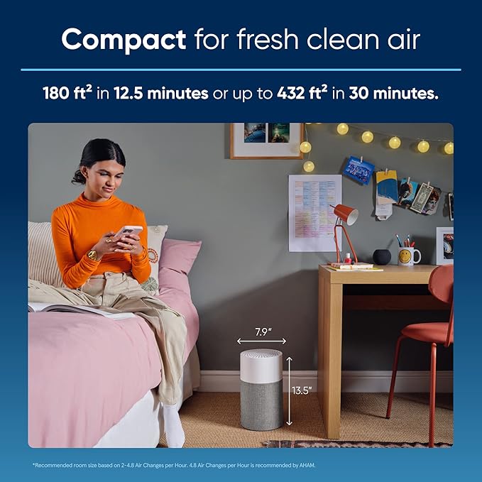 BLUEAIR Air Purifiers for Bedroom Small Room Air Purifiers for Home Air - Image 2