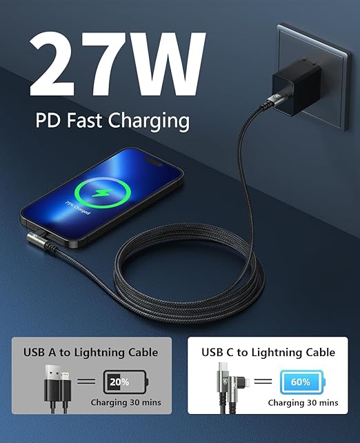 90 Degree iPhone Charger 6FT 3Pack USB C to Lightning Cable Fast Charging Cord - Image 2
