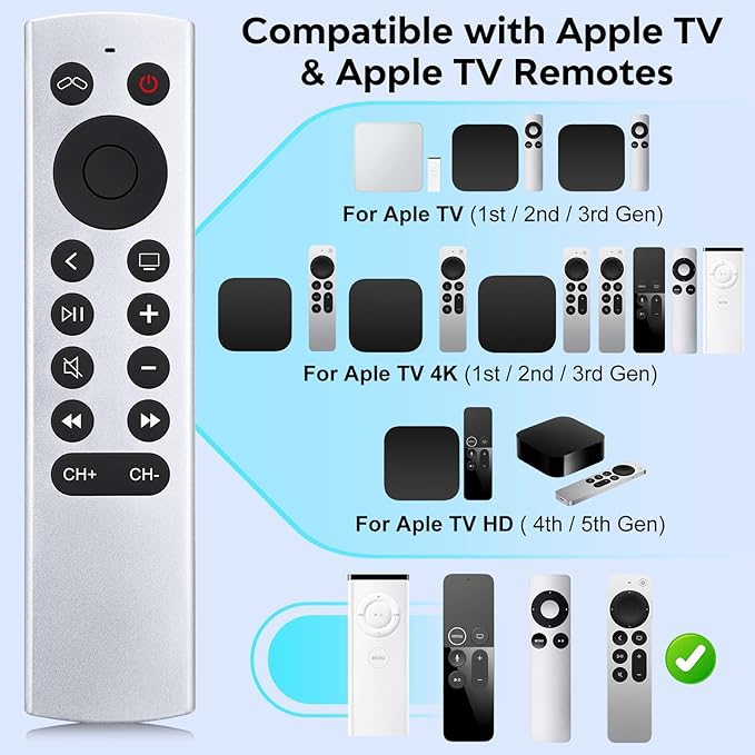 Replacement Remote for Apple-TV-Remote-Control 4K/HD - Image 2