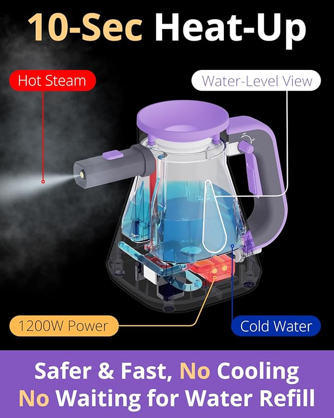 awasky Steam Cleaner: 10s Fast Heating-Lockable Steam Trigger-Large Tank-Refill - Image 2