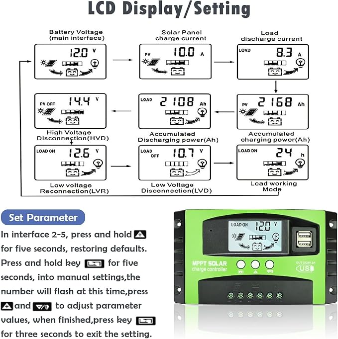 100A MPPT Solar Charge Controller 12v/24v Current Auto Focus MPPT Tracking - Image 6