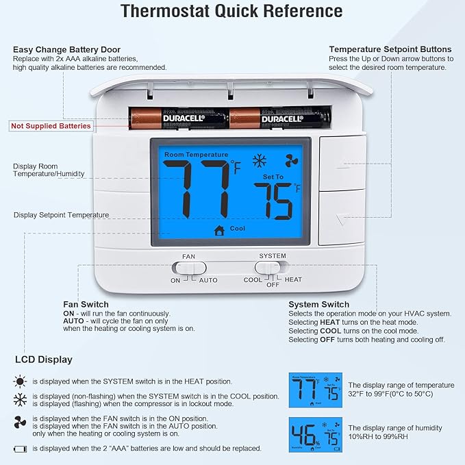 Upgraded Digital Non-Programmable Thermostat - Image 6