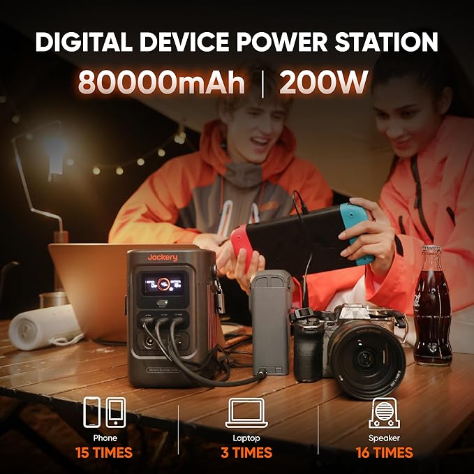 Jackery Explorer 240D Power Bank and 40W Solar Panel, LiFePO4 Battery Portable - Image 2