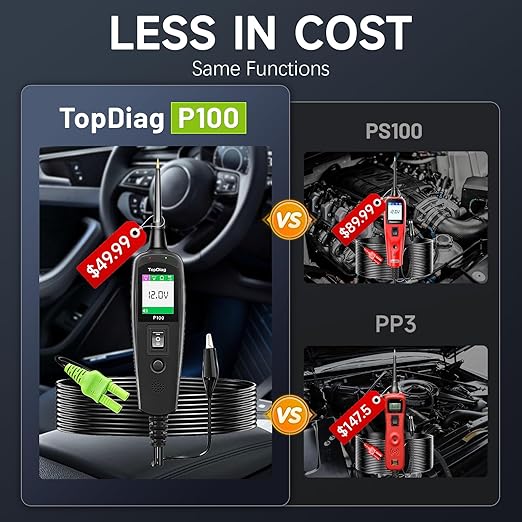 Circuit Tester Automotive, Power Circuit Probe Tester, Test Light Automotive - Image 2