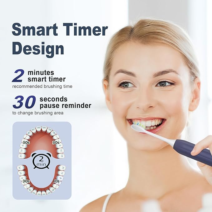 7AM2M Sonic Electric Toothbrush - Image 5