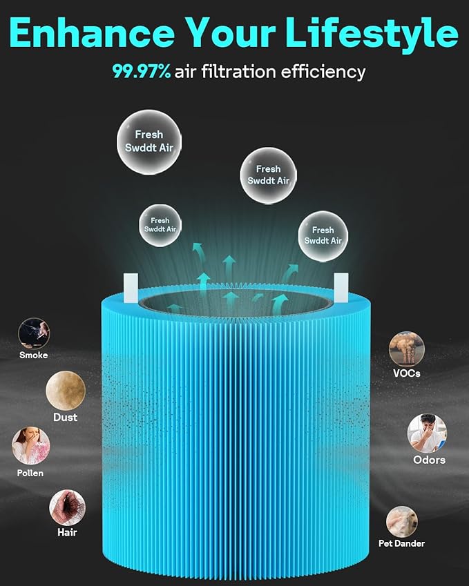 Leemone Blue Pure 411i Max & 411a Max AllergenBlock Replacement Filter - Image 4