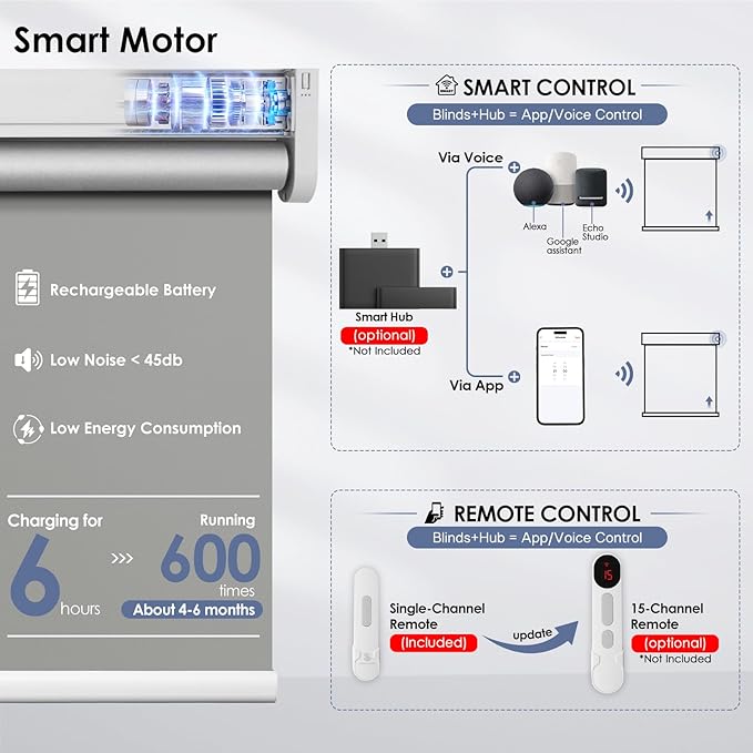 Motorized Blinds with Remote Control【Solar Panel Included】 Tin Grey, 33¾"W*72" H - Image 3