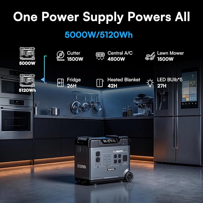 OUKITEL 5120W Power Station BP5000 Pro Max - Image 2