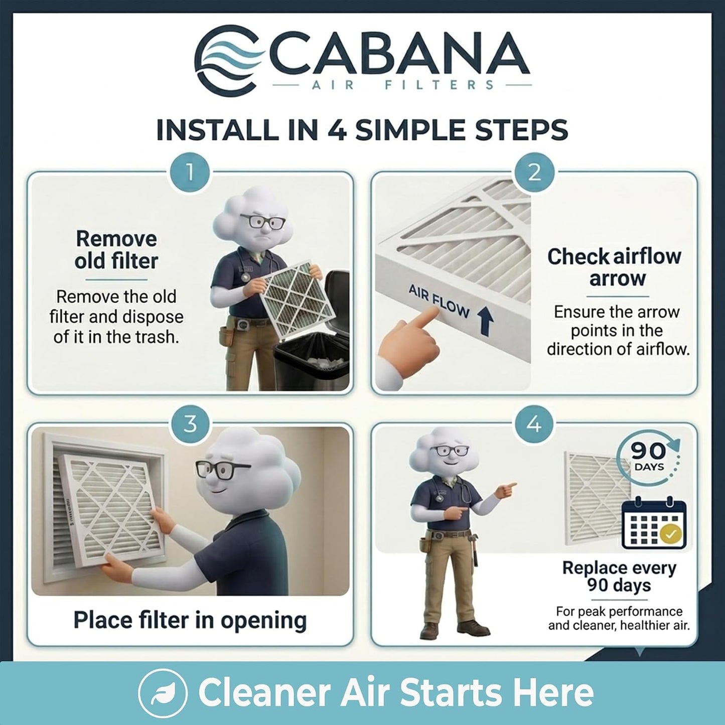 Cabana Filters 6-Pack 16x25x1 MERV 8 AC Furnace Air Filter for Home and Office - Indoor HVAC System Filtration Replacement, Captures Unwanted Particles