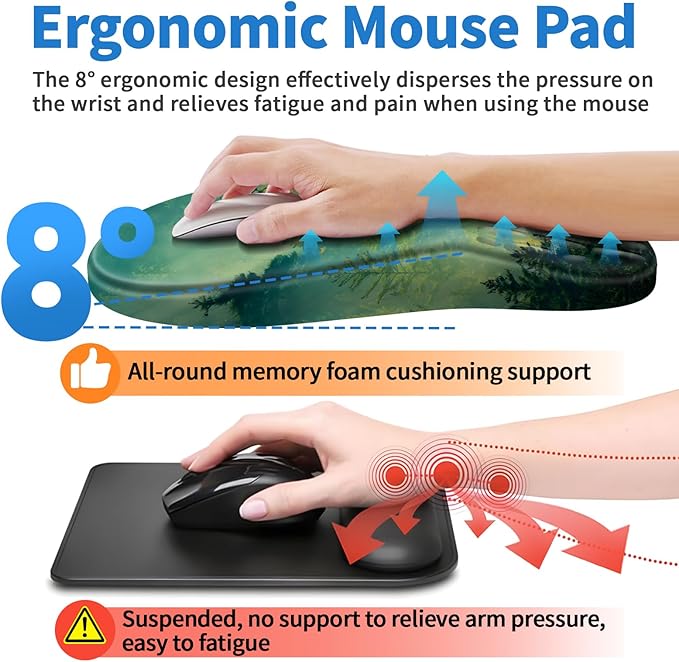 YIWEI Ergonomic Mouse Pad with Wrist Rest - Image 4
